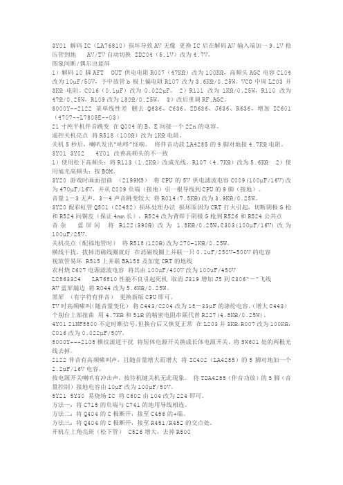 创维彩电厂家内部提供的故障处理和技巧集锦