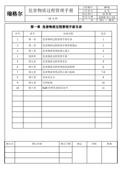 GP-01 危害物质过程管理手册A0