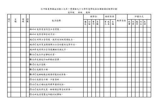 台中县东势镇成功国小九年一贯课程九十七学年度学校本位课程读.