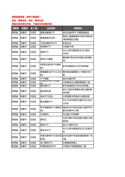 新版陕西省安康市汉滨区KTV企业公司商家户名录单联系方式地址大全22家