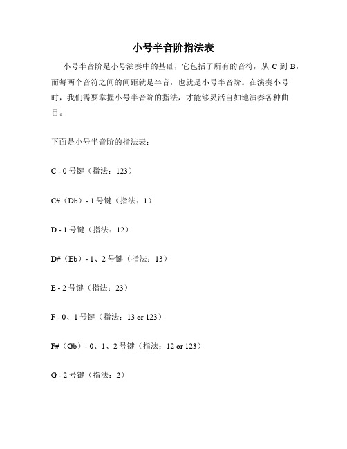 小号半音阶指法表
