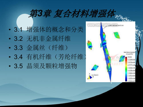 复合材料增强体