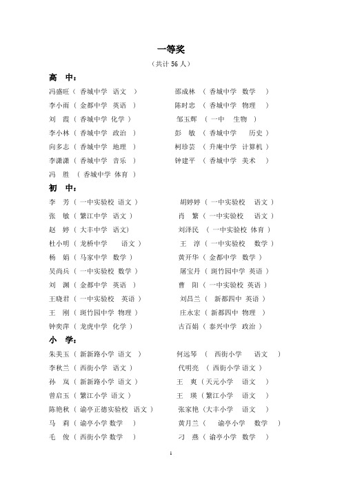 2009年百万教师教师大比武获奖名单