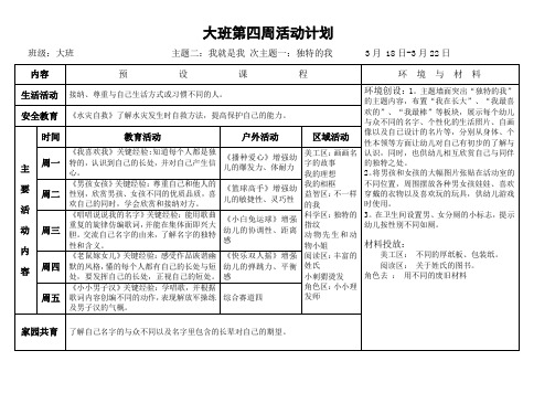 大班下学期第四周 周计划 -