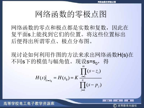 网络函数的零极点图