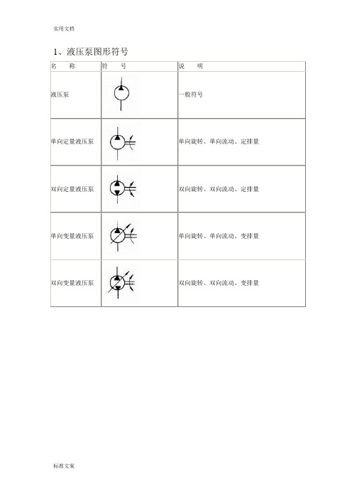 液压图形符号大全