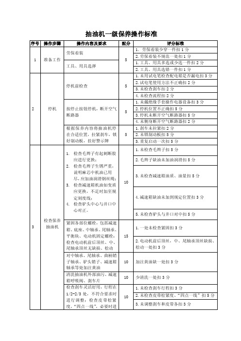 抽油机一级保养操作标准