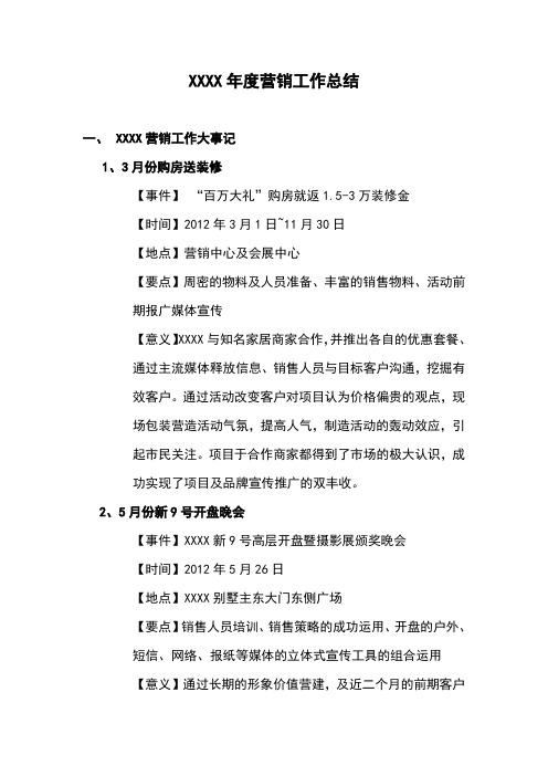 2012年房地产营销活动总结