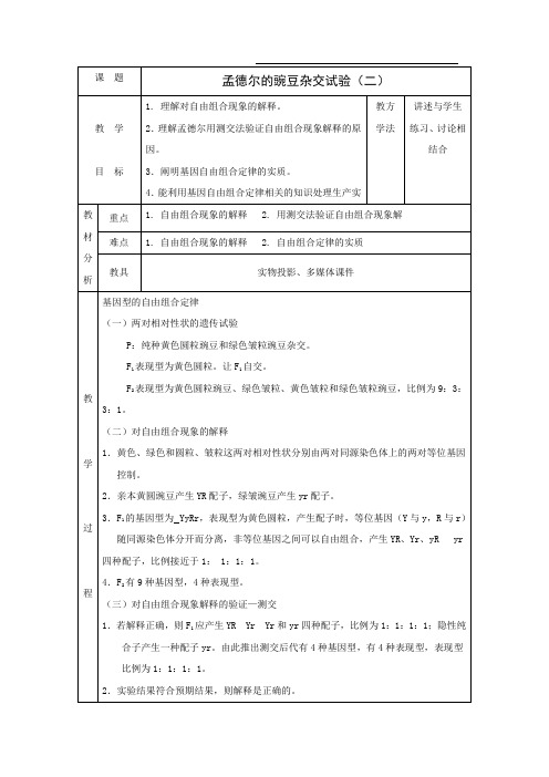 人教课标版高中生物必修2第1章《孟德尔豌豆杂交实验(二)》教学设计1