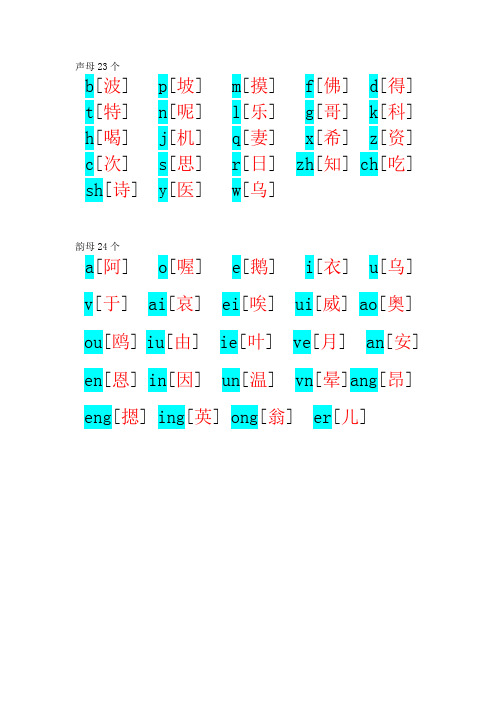 教学：声、韵母表(打字练习)