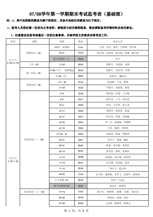 基础部监考安排