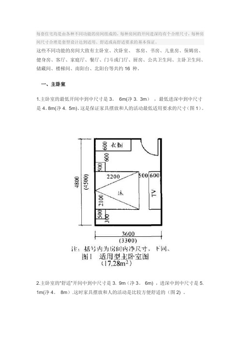 16种住宅房间的合理尺寸