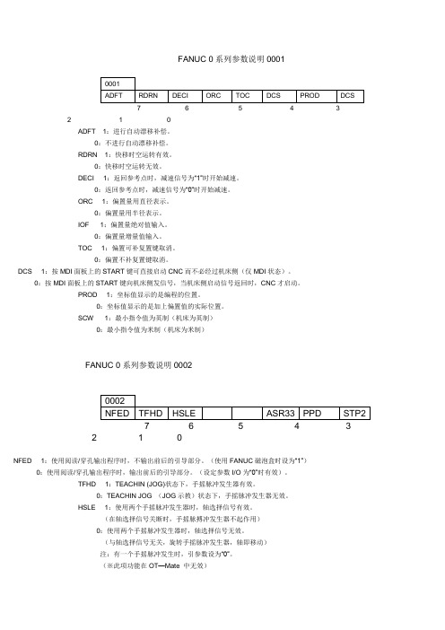 FANUC 0系列参数说明