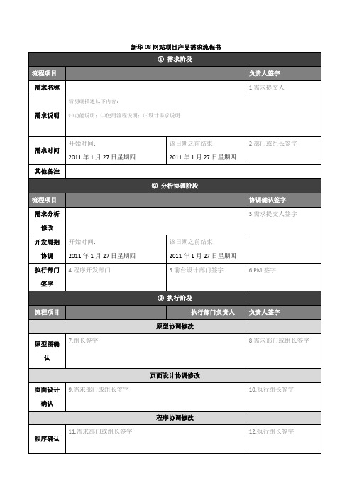 ：项目开发流程文档
