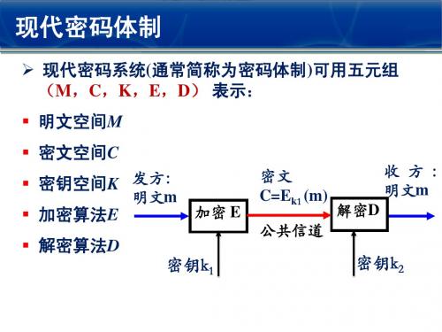 应用密码学讲座