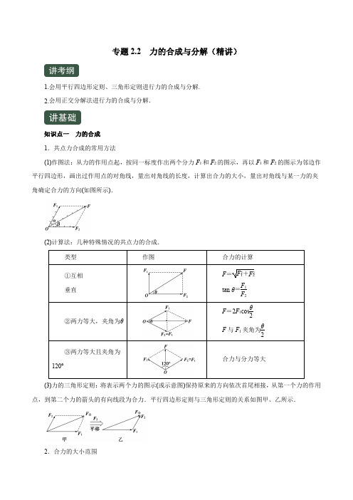 高考物理一轮复习专题2.2 力的合成与分解(精讲)(解析版)