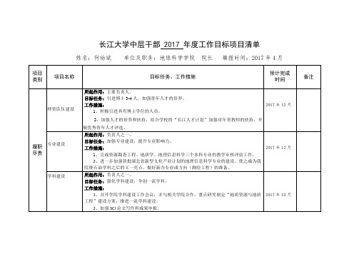 长江大学中层干部2017工作目标项目清单