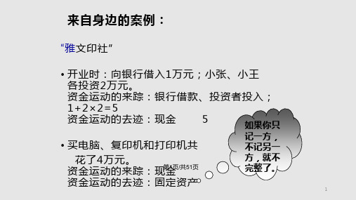 记账方法PPT课件