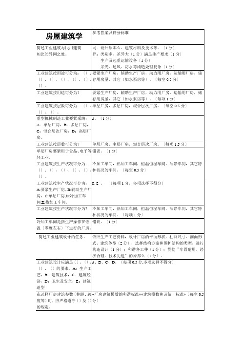 房屋建筑学
