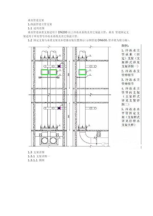 支架、吊架、桥架施工方法汇总