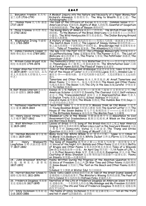 美国文学史上重要作家及作品汇总