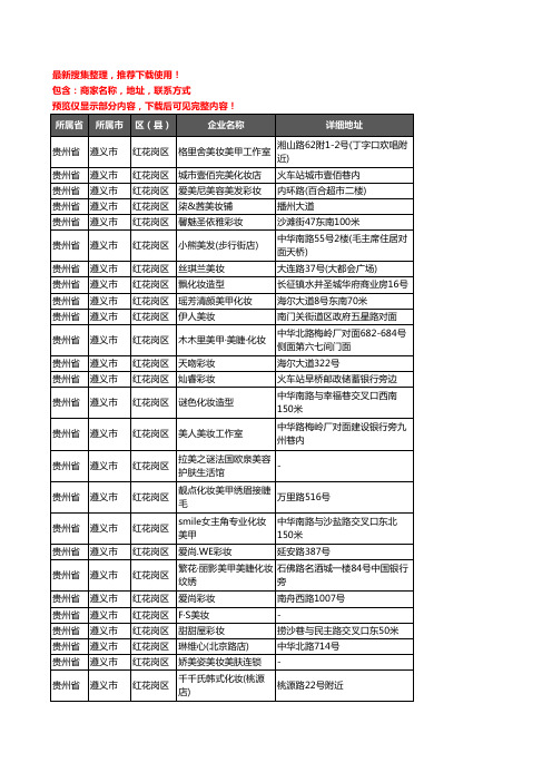 新版贵州省遵义市红花岗区彩妆企业公司商家户名录单联系方式地址大全36家