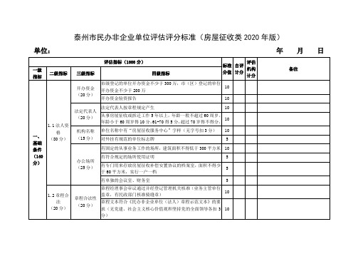 (房屋征收类)泰州市民办非企业单位评分表(2020年版)