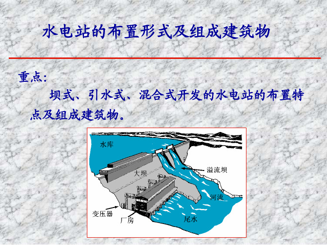 高清图文+水电站的布置形式及组成建筑物