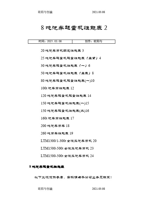 汽车吊性能表(全)之欧阳与创编