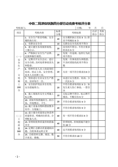 劳动竞赛表格