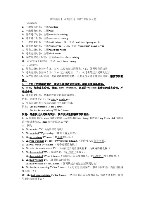 初中英语十大时态汇总