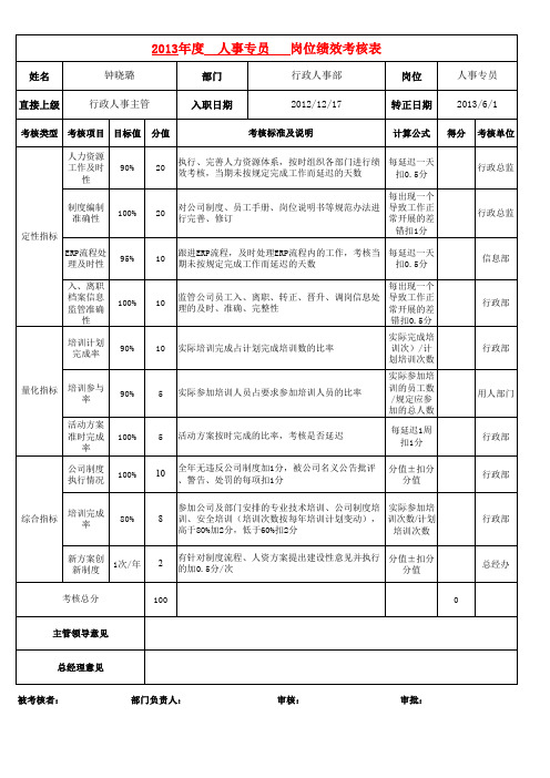 行政人事部绩效考核表(20140704)