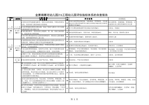 幼儿园“316”自查表