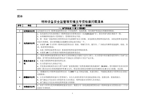 特种设备安全监管落实情况专项检查问题清单
