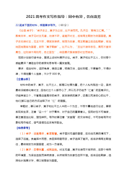 2021高考作文写作指导：同中有异,各自流芳(附文题详解及范文展示)