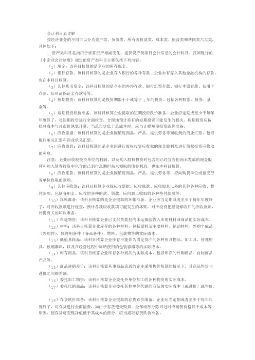 初级会计科目表详解