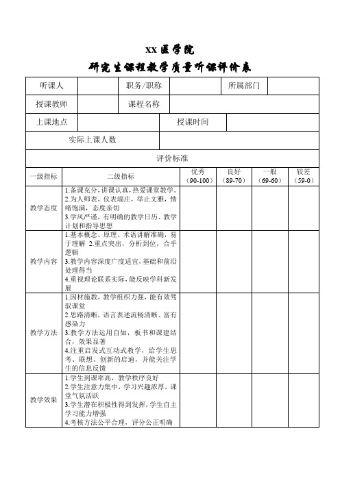 研究生课程教学质量听课评价表