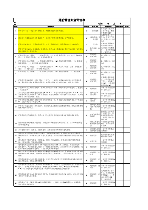 基建矿井基础管理安全评价表(2012.6.1_20120616120158709