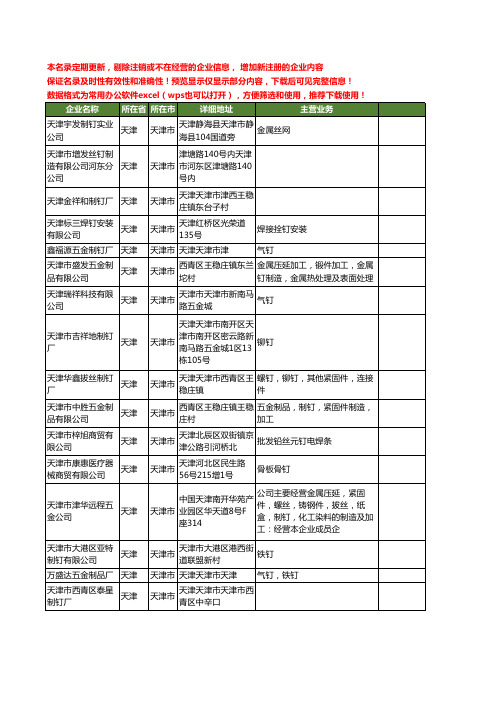 新版天津市钉工商企业公司商家名录名单联系方式大全40家
