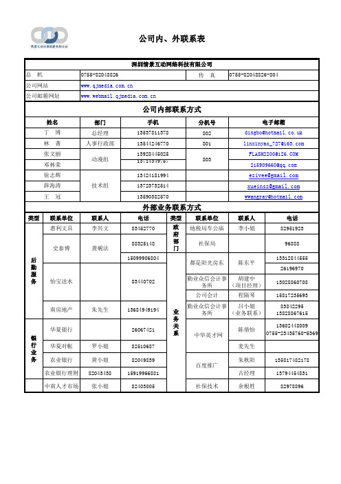 公司内外联系表