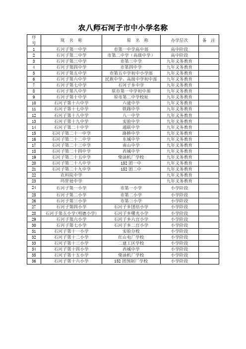农八师石河子市中小学名称
