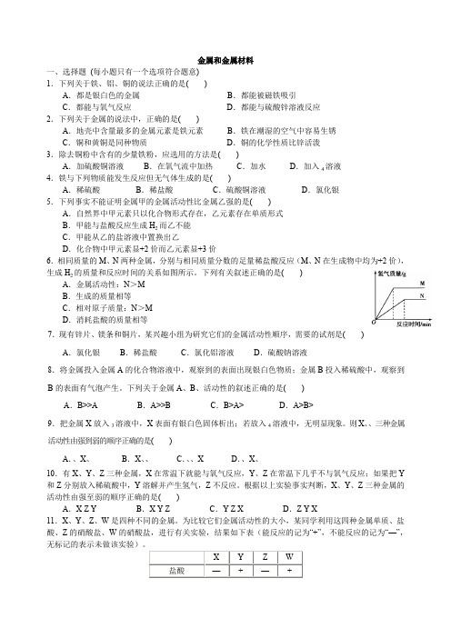 2018学年初三化学人教版(下)《金属和金属材料》综合习题练习