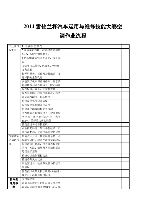 2014雪佛兰杯汽车运用与维修技能大赛空调作业流程.