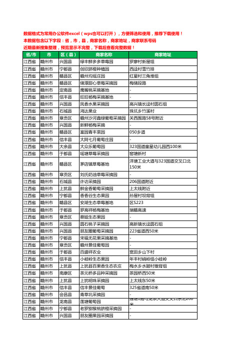 2020新版江西省赣州市采摘工商企业公司商家名录名单黄页联系电话号码地址大全93家