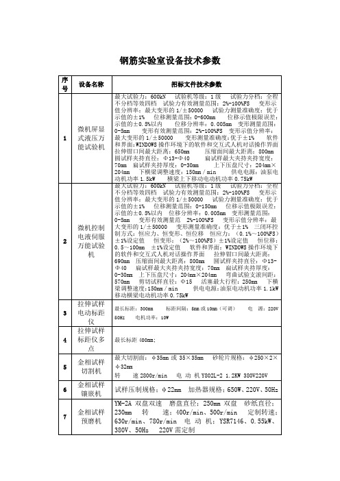 钢筋实验室设备技术参数