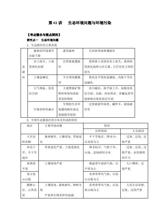 2012届高考地理考点整合复习教案61