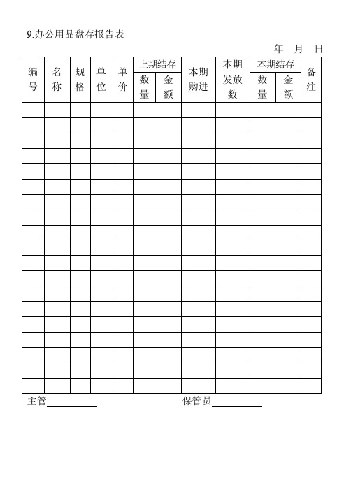 09.办公用品盘存报告表
