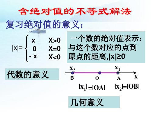 绝对值不等式ppt