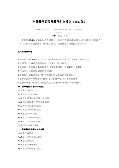 全国医院排名