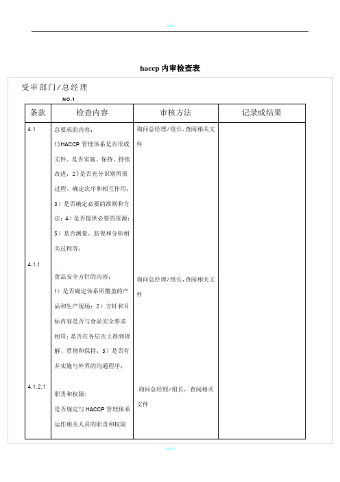 HACCP 内审检查表(详细范例)